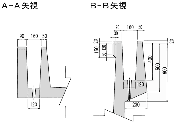 bb 矢 視