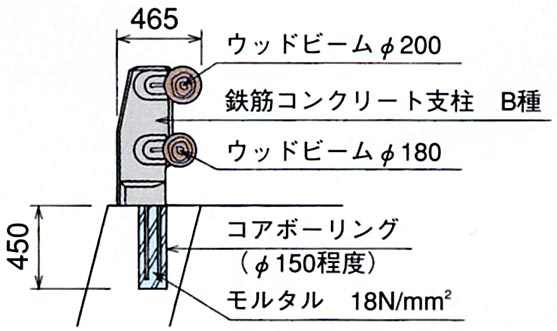 WGr-B-2BiB\pj