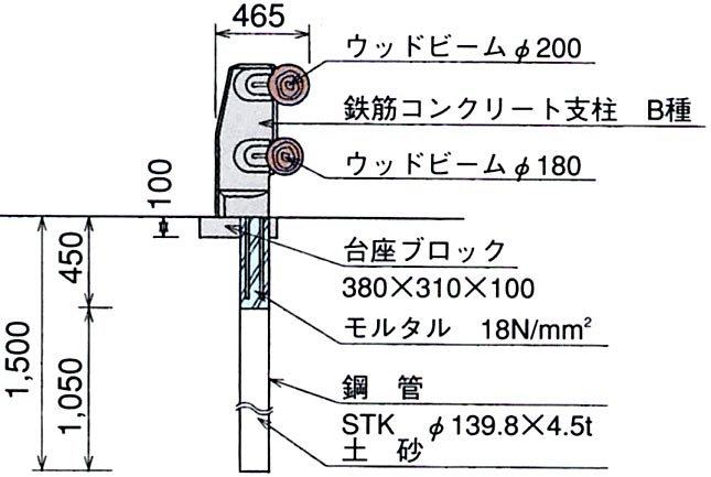 WGr-Bp-2EiBԓEpj