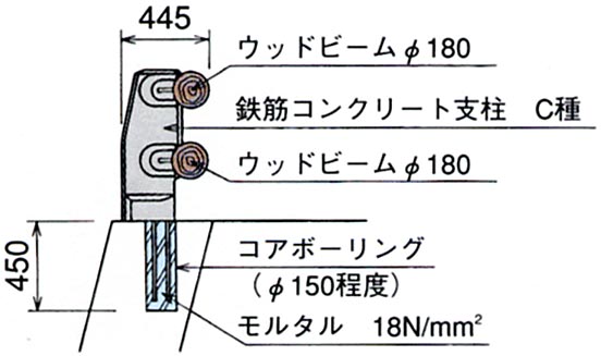 WGr-C-2BiC\pj